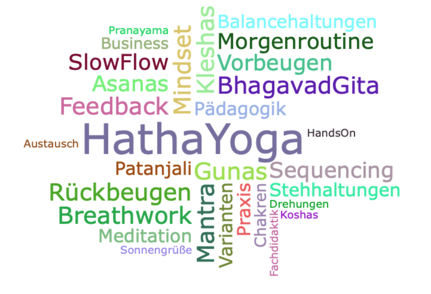 Bildschirmfoto-2022-12-26-um-14.11.48 Hatha Yoga Teacher Training 200h